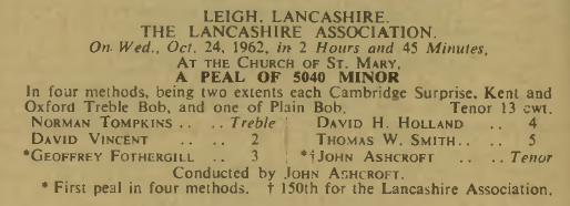 Peal Information