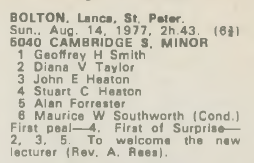 Peal Information