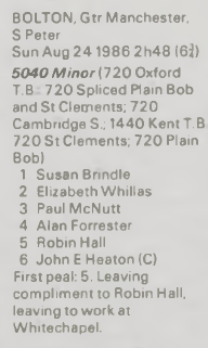 Peal Information