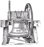 Lancashire Association of Change Ringers (LACR)